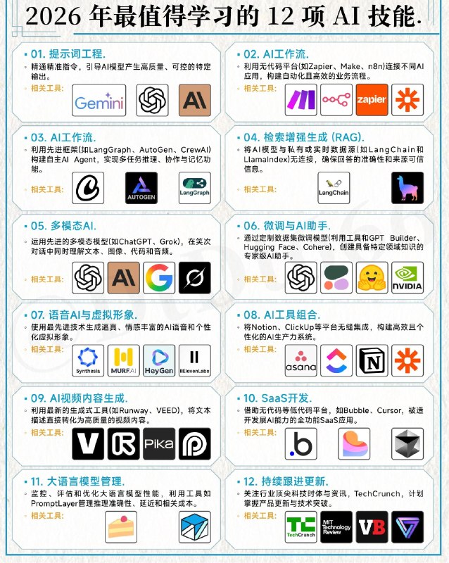 2026年最值得学习的12项AI技能