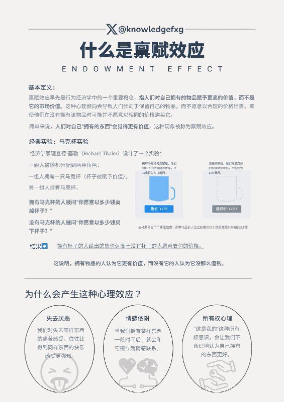 我们为啥对已经拥有的东西赋予更高的价值？这就是经济学和心理学中的"禀赋效应”