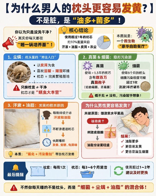 「为什么男人的枕头更容易发黄？」
