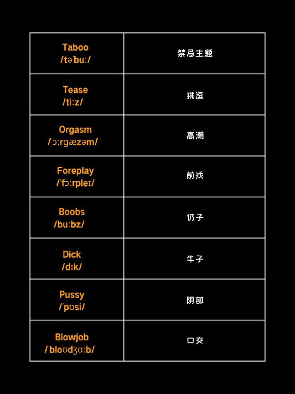 哪怕是看那些内容，英语思维也得给我练起来#英语小知识哪怕是看那些内容，英语思维也得给我练起来#英语小知识