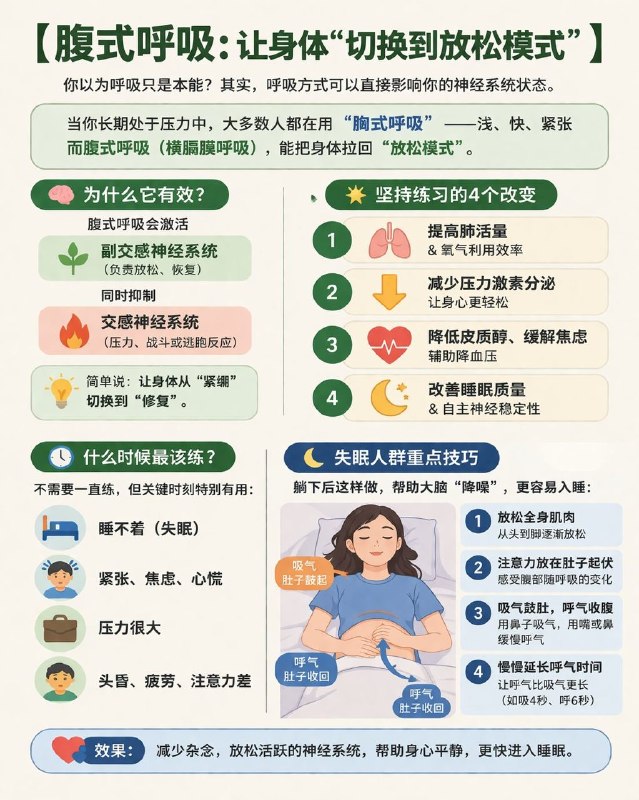「焦虑、失眠的人 一定要学会这种呼吸方式！再次推荐腹式呼吸」