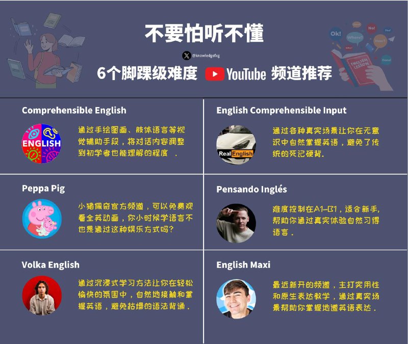 应试英语的对立面：实际交流和应用为导向的英语学习方式
