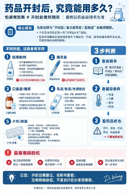 「医药科普：药品开封后并不是“一律28天” ！那真正应该看什么？」今天我提到了切勿盲目囤药！我再说说药的“有效期与保质期”，很多人家里的药都会面临一个共同的问题，就是盒子上的有效期还没到，药却已经打开很久了