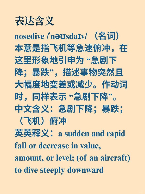 积累一个外刊高级词汇——nosedive📙《Why We Sleep》 ✨外刊原句: Participants in the above study started their (nosedive) in performance after just fifteen hours of being awake.上述研究中的参与者在仅仅保持清醒 15 个小时后，其表现就开始急剧下降