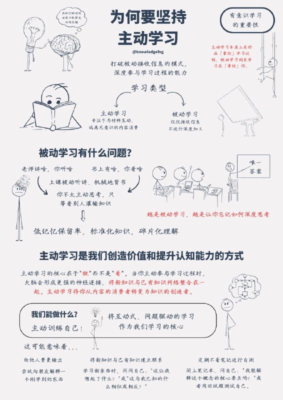 我们为何要坚持主动学习？主动学习VS被动学习