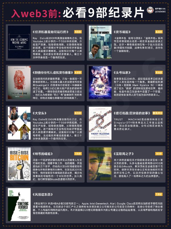 入Web3.0前：必看的9部纪录片