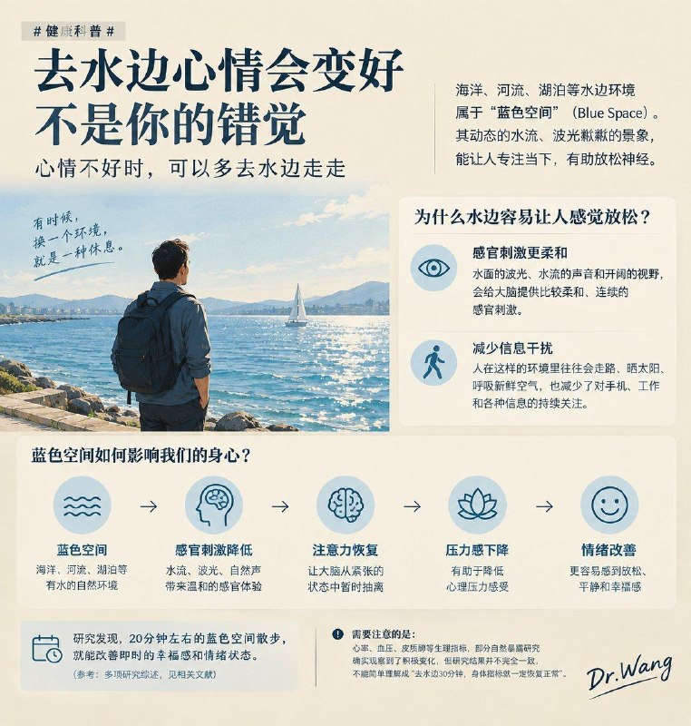 「健康科普：定期看海 心情会变好不是你的错觉！」心情不好、压力很大的时候，不妨去海边、湖边、河边走一走