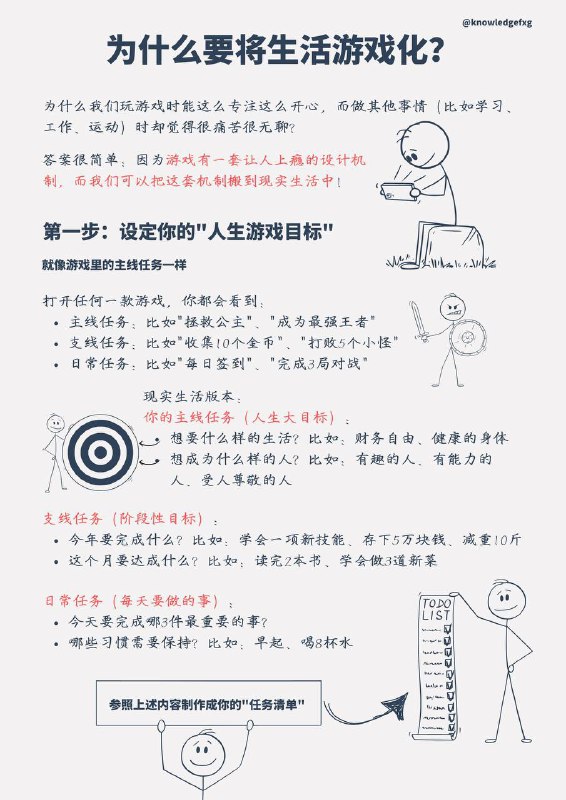 如何将操蛋的生活变成上瘾的游戏如何将操蛋的生活变成上瘾的游戏