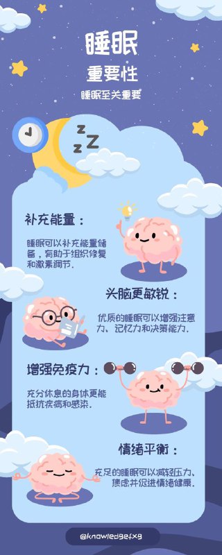 睡眠的重要性