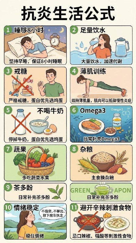 抗炎好生活