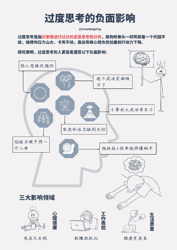 过度思考的负面影响有些时候想的越多越萎缩，更不必管别人bb些什么，干就完了