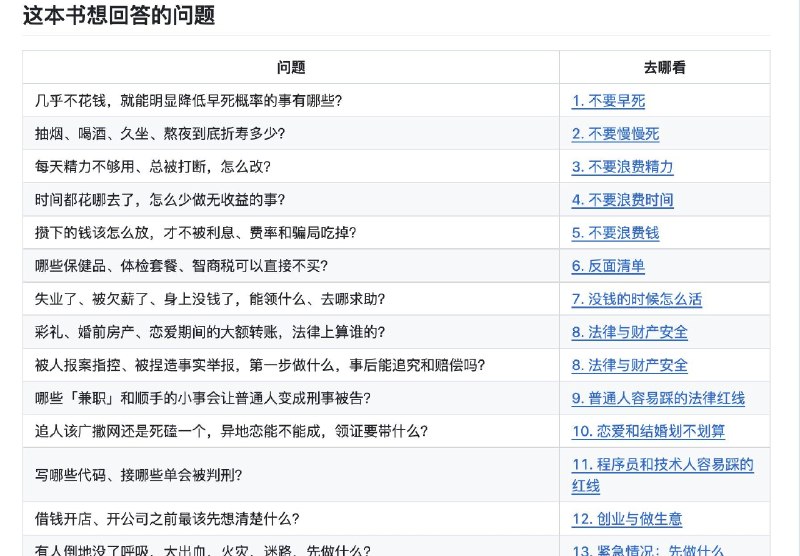 作者算是活明白了，把人生各个阶段可能踩坑或者能占便宜的事，做成了一本高性价比人生指南，让你用做少的钱，时间和精力，换回寿命，金钱和自由
