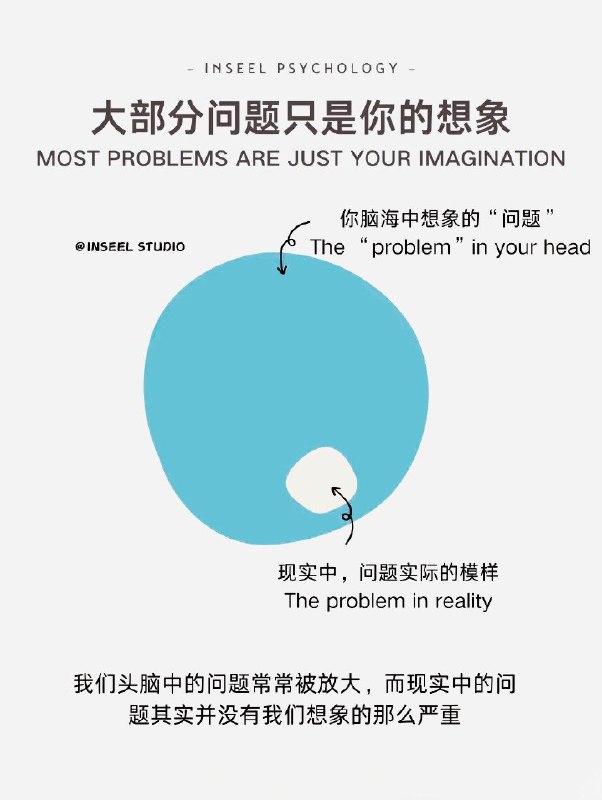 熟悉的痛苦和未知的恐惧之间，大部分人会选择前者