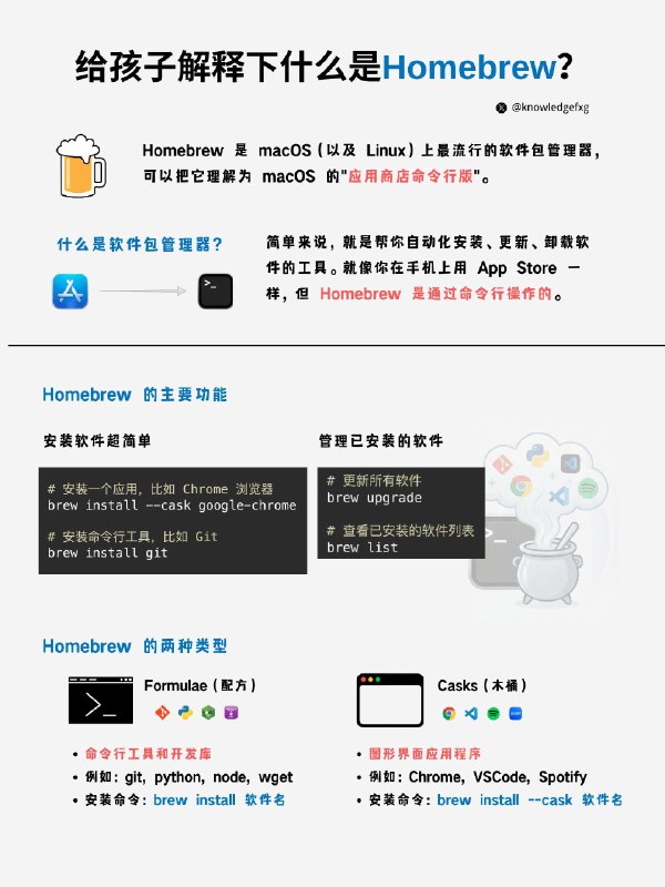 给孩子解释下什么是Homebrew ？#给孩子解释下  #编程小知识