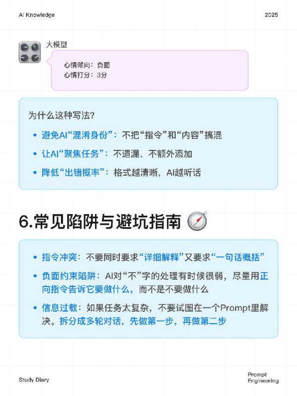 🔵每天一个AI知识：提示词工程 为什么你用 AI 写文案、代码却总觉输出 “差口气”，让 AI 分析数据、总结报告又常偏离预期呢？今天带你搞懂这背后的逻辑 ——“提示词工程” 提示词工程是什么？目前的 AI（如 ChatGPT、Claude、Deepseek）虽然强大，但它们本质上是基于概率预测的 “文字接龙” 机器