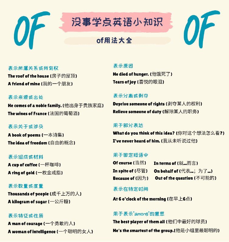 没事学点英语小知识：of用法大全⬇️"of"是英语中最常用的介词之一，有多种含义和用法