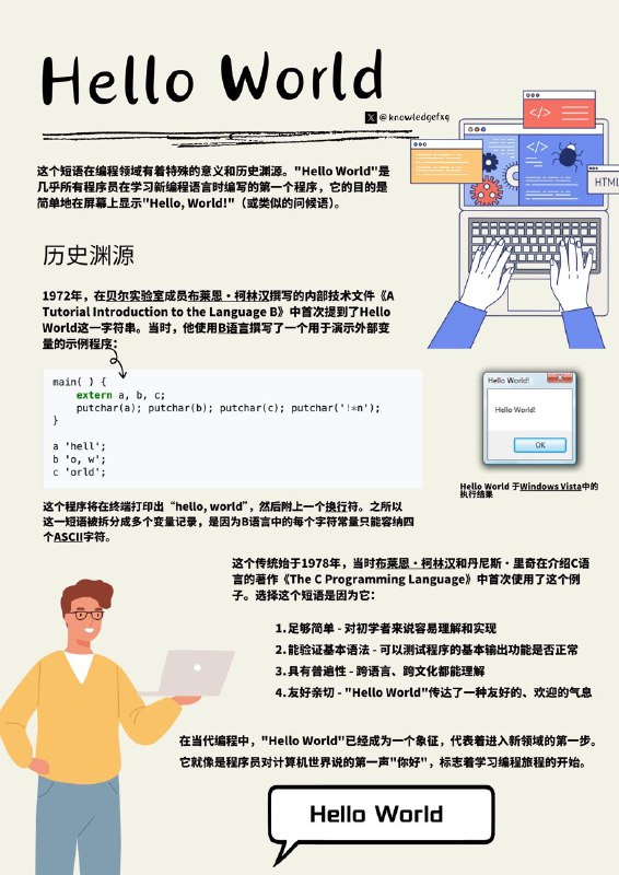 hello world到底代表什么含义？