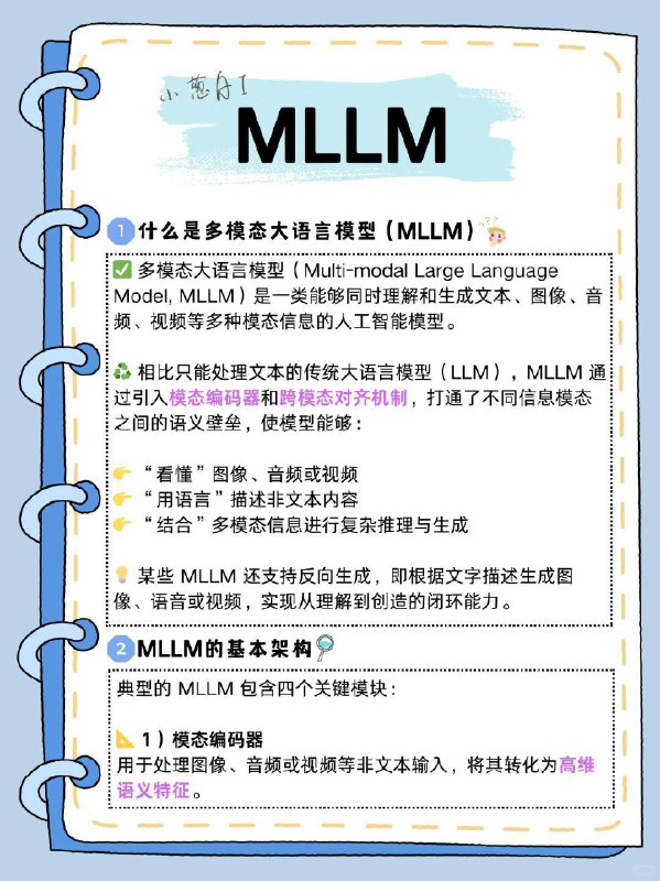 每天拆解一个AI知识点：多模态模型（MLLM）什么是多模态大语言模型（MLLM）多模态大语言模型是一类能够同时理解和生成文本、图像、音频、视频等多种模态信息的人工智能模型