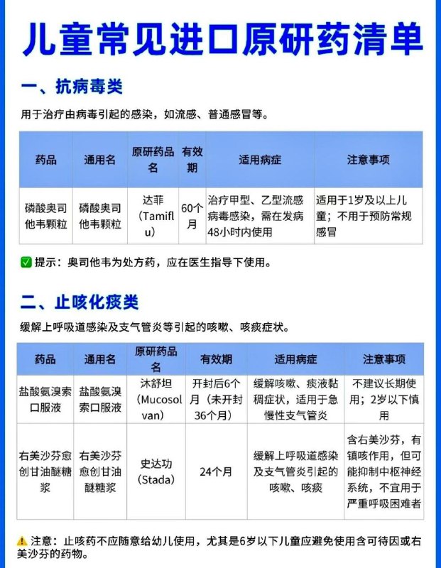 儿童常见病原研药清单儿童常见病原研药清单