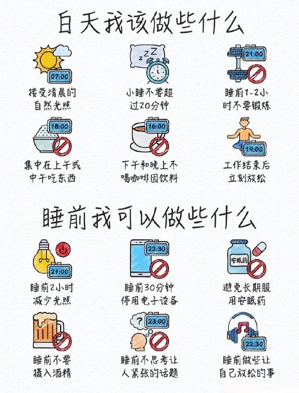「健康科普：破解失眠 24个科学小妙招助你一夜好眠！」中国超3亿人受睡眠障碍困扰，失眠、熬夜成常态......英国牛津大学神经科学教授Russell Grant Foster研究40年揭示：人体受24小时生物钟支配，违背节律易引发健康问题