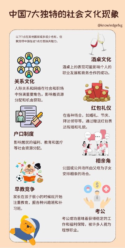 中国7大独特的社会文化现象