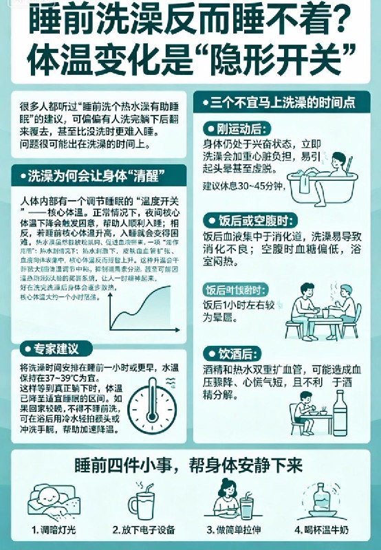 睡前才洗澡，反而睡不好？很多人都听过“睡前洗个热水澡有助睡眠”的建议，可偏偏有人洗完躺下后翻来覆去，甚至比没洗时更难入睡