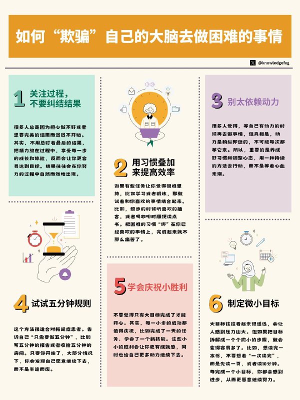 如何“欺骗”自己的大脑去做困难的事？