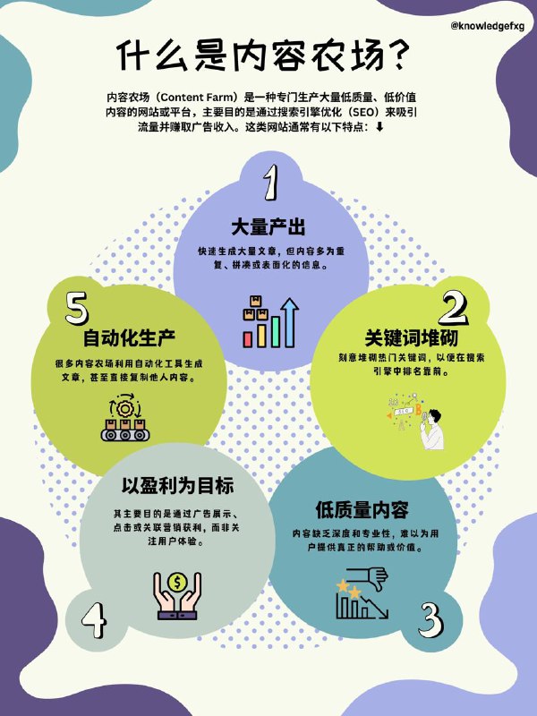 什么是内容农场？
