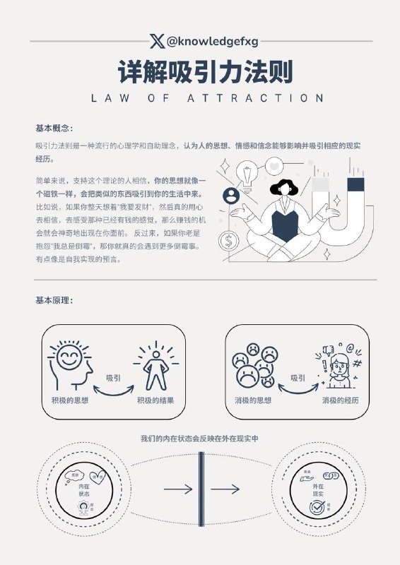 一个有助于提升动机和专注力的法则：吸引力法则#心理学小知识