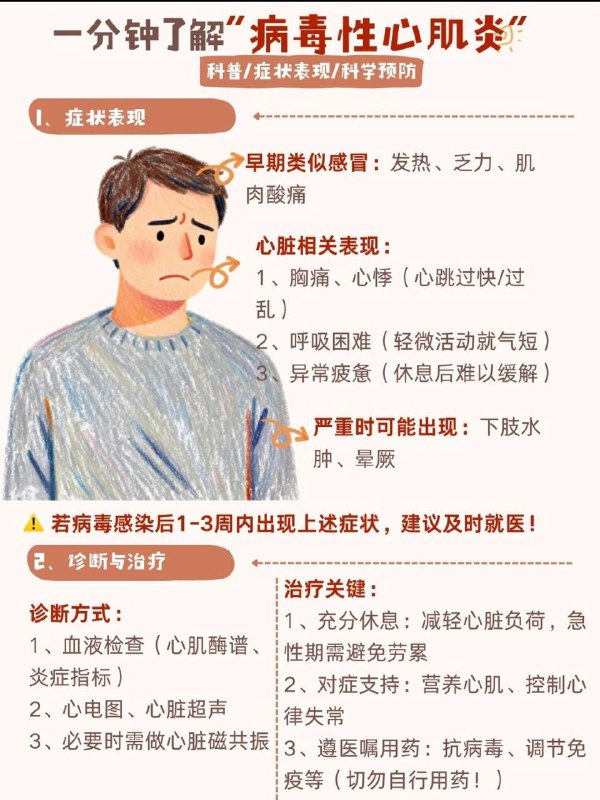 流感重症患者，可能出现暴发性心肌炎当前，流感传播进入快速上升期，部分医院ICU已接收流感重症病人
