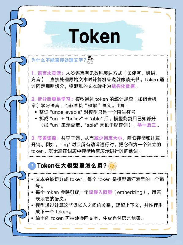 每天拆解一个AI知识点：Token（词元）👉 什么是Token？Token 是大语言模型在处理文本前，把文本切分成的一种“最小语言单位”