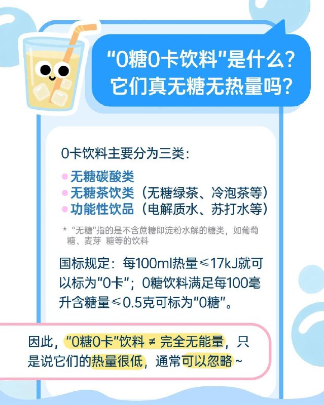 「健康科普：“0糖0卡”饮料是不是可以敞开喝 不需要担心胖？」「健康科普：“0糖0卡”饮料是不是可以敞开喝 不需要担心胖？」