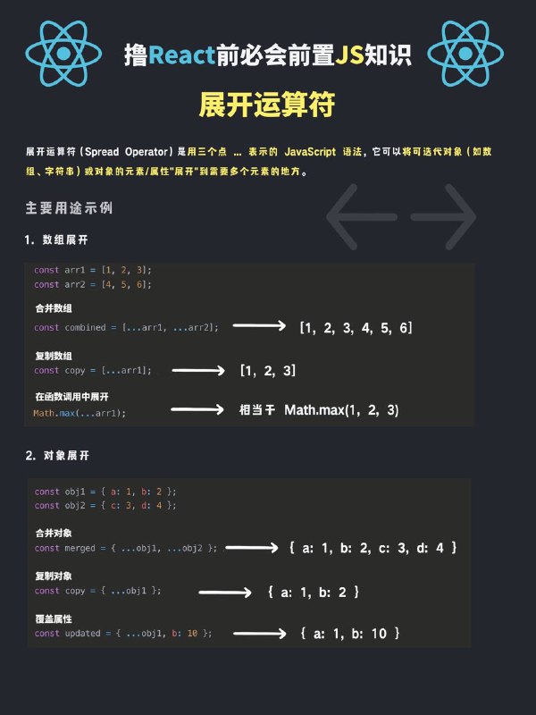 撸React前必会前置JS知识⬇️#编程小知识 #React学习笔记