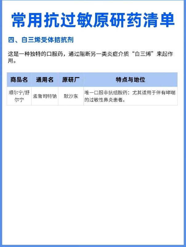 常用抗过敏原研药清单常用抗过敏原研药清单