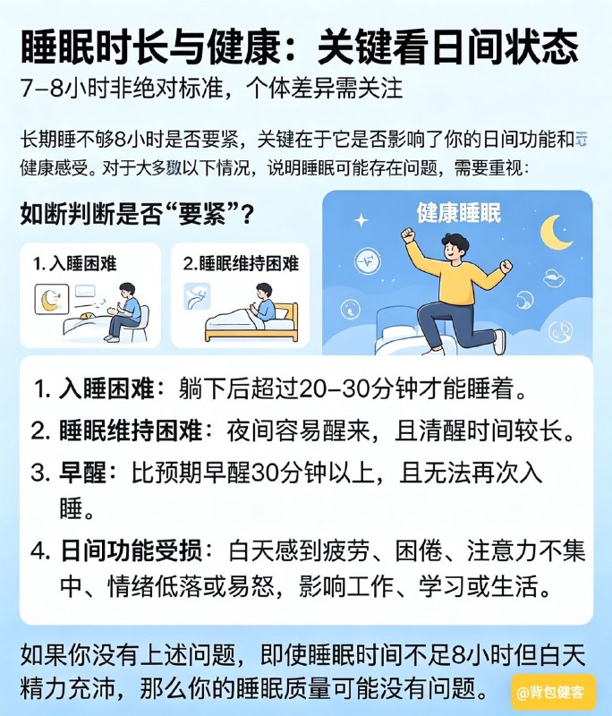 🛏️睡够8小时才健康？睡不够≠不健康😴你有没有因为没睡够8小时就焦虑到失眠？快停下这种“自我PUA”！👋“每天8小时”只是推荐平均值，从来不是健康铁律