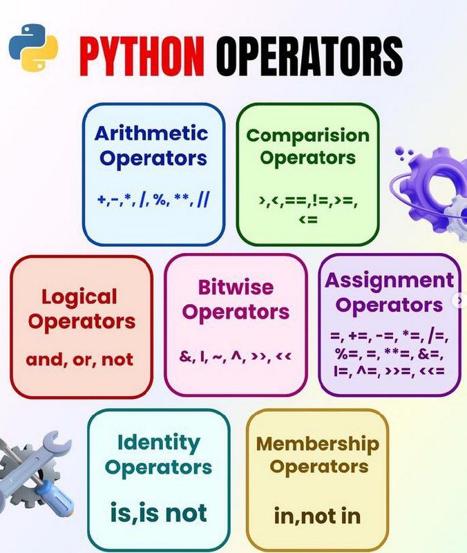 没事学点编程小知识：python中常用的逻辑运算符
