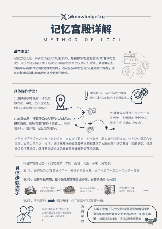 总结 6大高效记忆学习方法总结 6大高效记忆学习方法