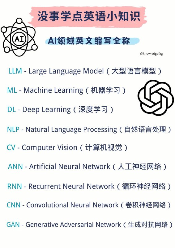 没事学点英语小知识：AI领域常见英文缩写及全称