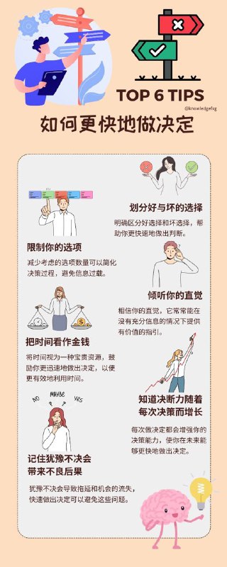 如何更快地做决定，掌握这6个小技巧