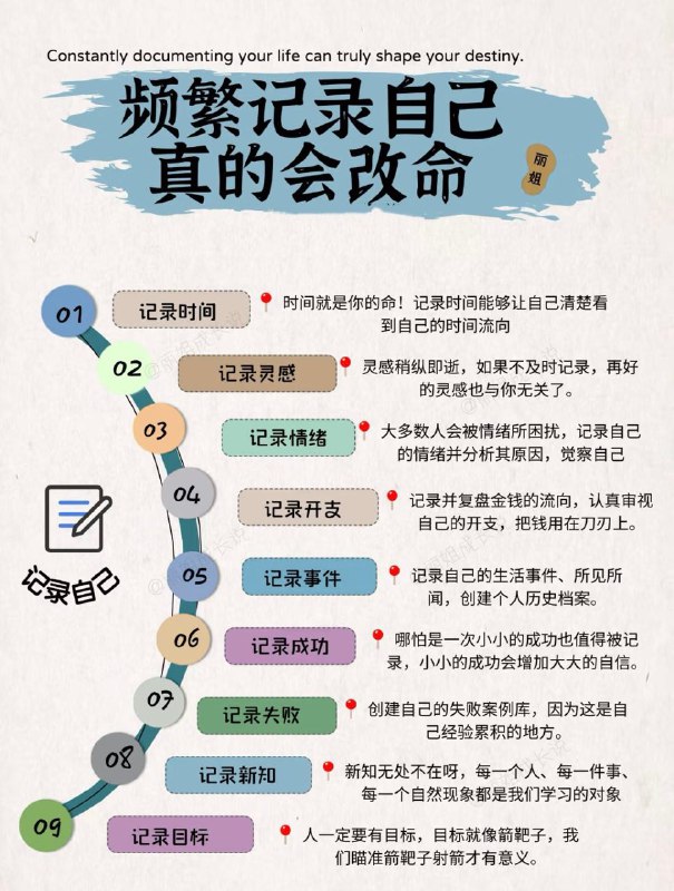 从现在开始记录自己