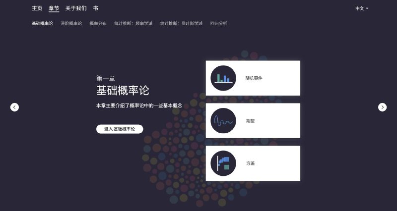 一个以视觉化互动方式讲解概率与统计基础概念的精致网站：Seeing-Theory网站致力于把那些原本枯燥难懂的统计学概念变成了生动有趣的互动动画，让统计学变得更容易理解，对什么贝叶斯定理，离散/连续分布、中值极限定理这些抽象概念头大的可以学习学习