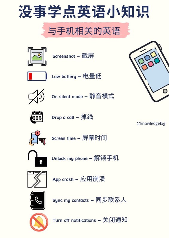 没事学点英语小知识与手机相关的英语表达#英语小知识