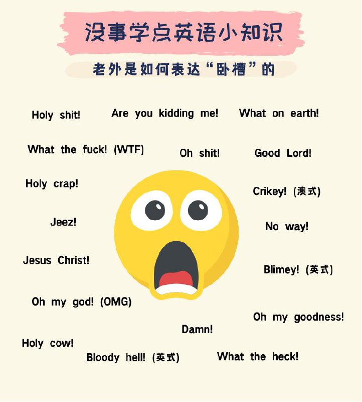 没事学点英语小知识：老外是如何表达“卧槽”的？中文卧槽一般表达赞叹，惊讶，生气等等，英语中我们也能看到很多表达都能传达类似“卧槽”这种情感#英语小知识
