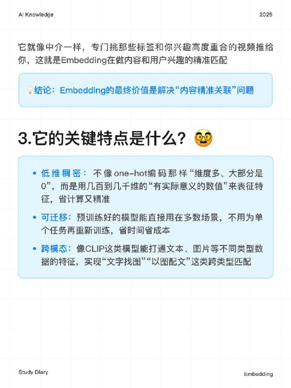 每天一个AI知识：Embedding是什么Embedding（常译作“嵌入”）是AI的“母语”，是让机器真正理解人类语言的关键技术，可拆解为 “它是什么、核心作用、关键特点” 三个维度