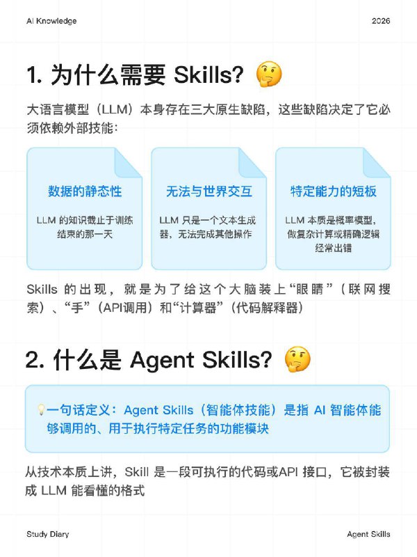 每天一个AI知识：Skills 是什么？在过去的一年里，我们已经习惯了与 AI “对话”