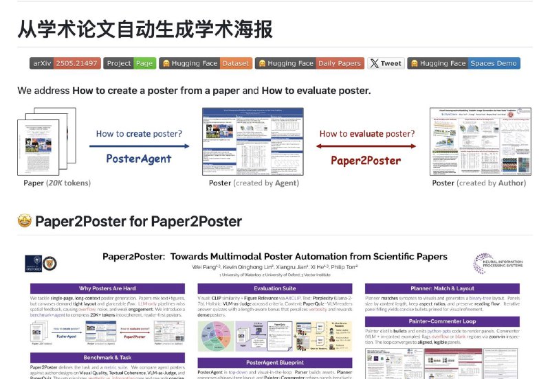 实用工具推荐：Paper2Poster一个开源的AI项目：你丢给它一篇学术 PDF，它自动帮你生成一张学术海报，主要针对科研狗、学术圈苦逼人，平常海报制作费时费力，但内容高度结构化，很适合这种AI工具来做