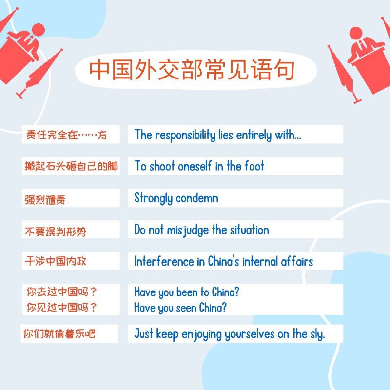 没事学点英语小知识：中国外交部常见名言都英文表达#英语小知识