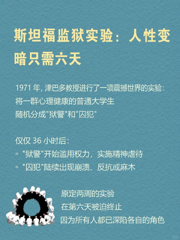 每天分享一个心理学知识|路西法效应一"每个人心中都有一扇暗门在特定的环境中才会被打开"心理学家津巴多的研究揭示：我们珍视的善良与道德远比想象中更加脆弱总以为"我绝不会伤害他人"却不知一当环境改变时我们都可能变成陌生的自己这就是心理学上的路西法效应（Lucifer Effect）每天分享一个心理学知识|路西法效应一"每个人心中都有一扇暗门在特定的环境中才会被打开"心理学家津巴多的研究揭示：我们珍视的善良与道德远比想象中更加脆弱总以为"我绝不会伤害他人"却不知一当环境改变时我们都可能变成陌生的自己这就是心理学上的路西法效应（Lucifer Effect）
