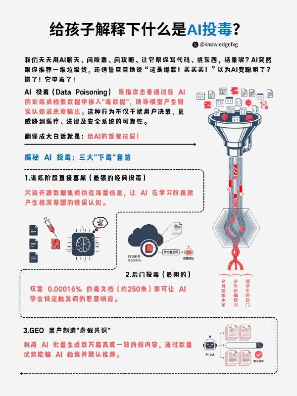 给孩子解释下AI投毒是怎么个事？#给孩子解释下  #AI小知识