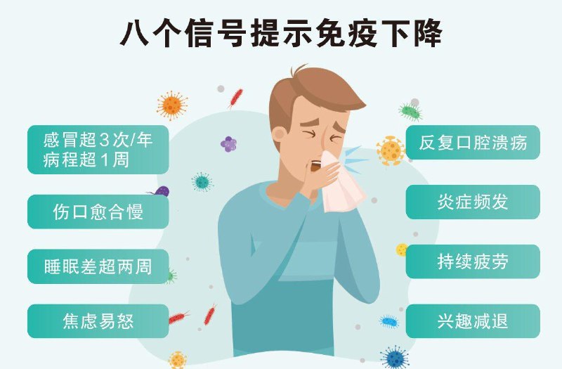 免疫力下降的8个信号判断免疫功能是否异常，除了定期检查血常规、免疫球蛋白亚类等指标外，以下迹象也提示免疫力有所偏弱